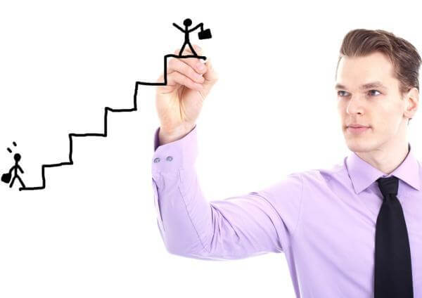 Plan for Success – Not Failure