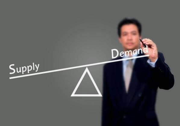 The Importance of Finding and Creating Demand